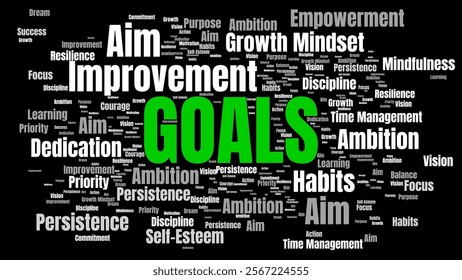 Motivational word collage emphasizing key life improvement areas such as goals, ambition, and perseverance. Perfect for personal growth, discipline, empowerment, and success poster.