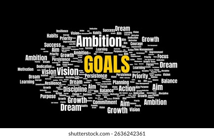 Motivational word collage emphasizing key life improvement areas such as goals, ambition, and perseverance. Perfect for personal growth, discipline, empowerment, and success poster.