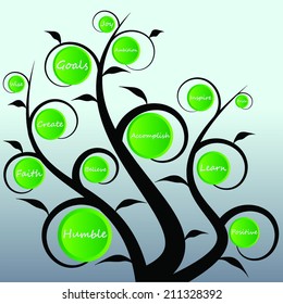 Motivational words tree 