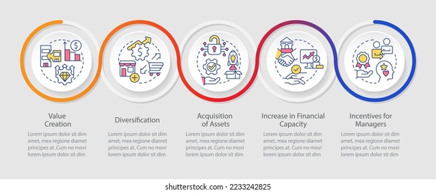 Motives for mergers loop infographic template. Consolidation incentives. Data visualization with 5 steps. Timeline info chart. Workflow layout with line icons. Myriad Pro-Regular font used