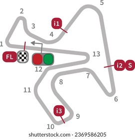 Eps de vectores del circuito GP de Moto