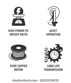 Motor properties icons for electric tools - Long-life transmission, Pure copper motor, Quiet operation, High power-to-weight ratio. Pictograms for labeling in monochrome style