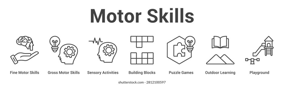 Motor Skills web banner icon set vector illustration concept for business with icon of Fine Motor Skills, Gross Motor Skills, Sensory Activities, Building Blocks, Puzzle Games, Outd.