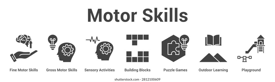 Motor Skills web banner icon set vector illustration concept for business with icon of Fine Motor Skills, Gross Motor Skills, Sensory Activities, Building Blocks, Puzzle Games, Outd.