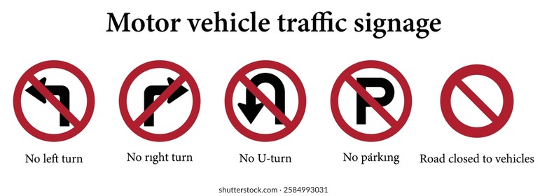 Motor vehicle traffic signage. traffic signs. prohibition, vector symbols.