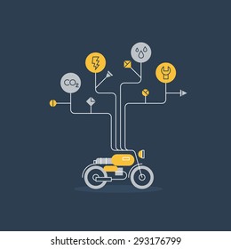 Motorbike repair works and services. Check up icons, diagnostics concept vector flat illustration