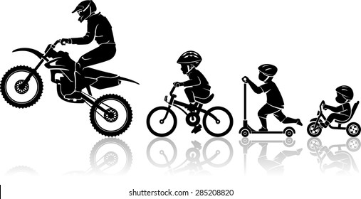 cycling evolution