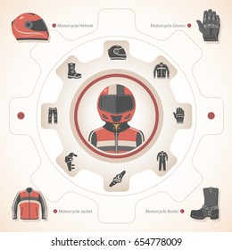 Motorcycle Clothing
