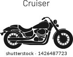 Motorcycle icon, flat vector illustration, cruiser bike