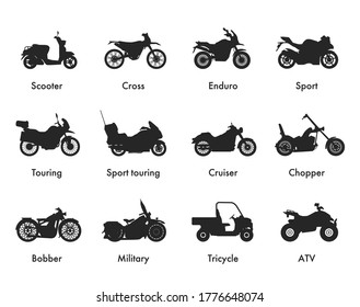 Plantilla de logotipo de vectores de iconos de motocicleta. Vista lateral, perfil. Tipos de motocicletas