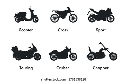 Plantilla de logotipo de vectores de iconos de motocicleta. Vista lateral, perfil. Tipos de motocicletas