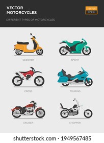 Motorcycle Icon Vector Logo Template. Side view, profile. Types of motorcycles