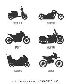 Motorcycle icon vector logo template. Side view, profile. Types of motorcycles