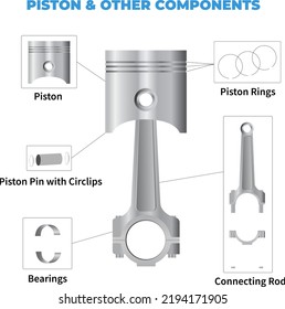 1,278 Crossed engine pistons Images, Stock Photos & Vectors | Shutterstock