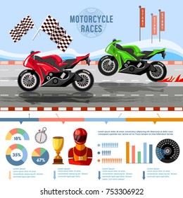 Motorcycle Races Banner, Infographic. Moto Sport Concept Vector. Motorcycle Racing Championship On The Racetrack 