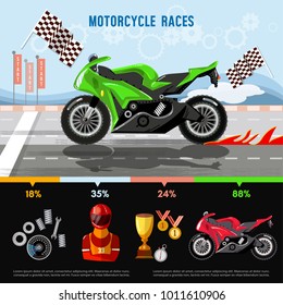 Motorcycle Races Infographic. Motorcycle Racing Championship On The Racetrack. Moto Sport Vector Concept 