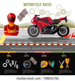 Motorcycle Races Infographic. Motorcycle Racing Championship On The Racetrack. Moto Sport Concept 