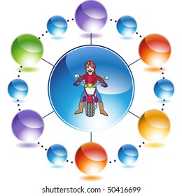 Motociclista