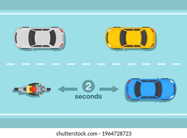 Motorcycle Two Seconds Rule On The Road For Safe Following Distance Infographic. Flat Vector Illustration Template.