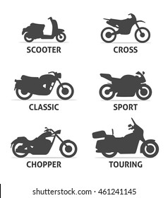 Motorcycle Icons Free Download Png And Svg