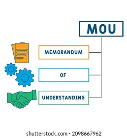 MOU - Memorandum Of Understanding acronym. business concept background. vector illustration concept with keywords and icons. lettering illustration with icons for web banner, flyer, landing page