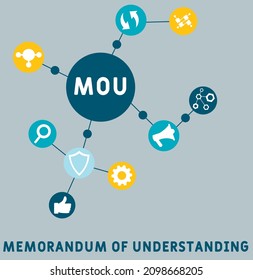 MOU - Memorandum Of Understanding acronym. business concept background. vector illustration concept with keywords and icons. lettering illustration with icons for web banner, flyer, landing page