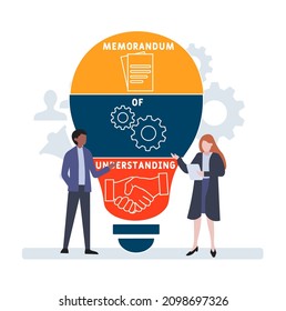 MOU - Memorandum Of Understanding acronym. business concept background. vector illustration concept with keywords and icons. lettering illustration with icons for web banner, flyer, landing page