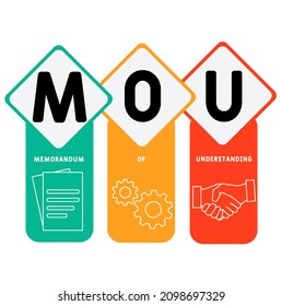 MOU - Memorandum Of Understanding acronym. business concept background. vector illustration concept with keywords and icons. lettering illustration with icons for web banner, flyer, landing page