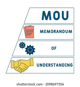 MOU - Memorandum Of Understanding acronym. business concept background. vector illustration concept with keywords and icons. lettering illustration with icons for web banner, flyer, landing page