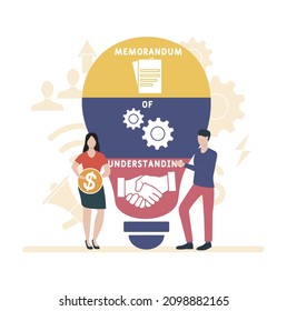 MOU - Memorandum Of Understanding acronym. business concept background. vector illustration concept with keywords and icons. lettering illustration with icons for web banner, flyer, landing page