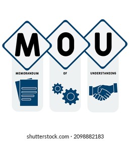 MOU - Memorandum Of Understanding acronym. business concept background. vector illustration concept with keywords and icons. lettering illustration with icons for web banner, flyer, landing page