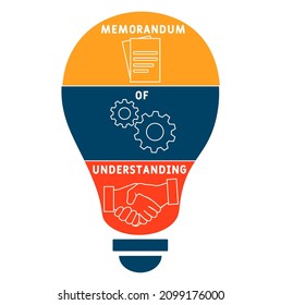 MOU - Memorandum Of Understanding acronym. business concept background. vector illustration concept with keywords and icons. lettering illustration with icons for web banner, flyer, landing page