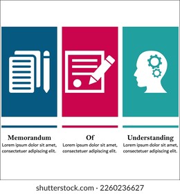 MOU - Memorandum of Understanding Acronym. Infographic template with Icons and description Placeholder