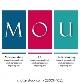 MOU - Memorandum of Understanding Acronym. Infographic template with Icons and description Placeholder