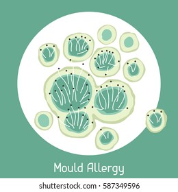 Mould allergy. Vector illustration for medical websites advertising medications.