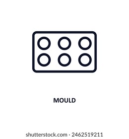 Formsymbol. Dünne Linie Schimmel-Symbol aus der Küche Kollektion. Umriss-Vektorgrafik isoliert auf weißem Hintergrund. Editierbares Formsymbol kann für Web und Mobilgeräte verwendet werden
