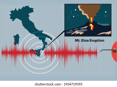 Mount Etna in Sicily, Italy erupts concept. Editable Clip Art.