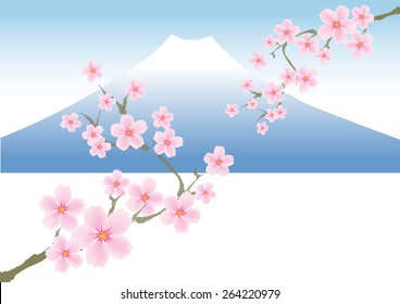 Mount FUJI and SAKURA or Cherry blossoms in Japan 