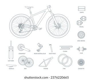 Mountain bike with a set of parts and titles in outline sketch stile. Collection of bicycle elements for cross country, mtb, downhill. Vector realistic isolated illustration in line