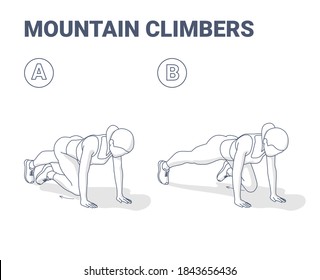 Mountain Climbers Home Workout Woman Exercise Guide Illustration. Black and White Concept of Girl Working at Home on Her Abs a Young Female in Sportswear Top, Sneakers, Leggings Doing Sport Training.