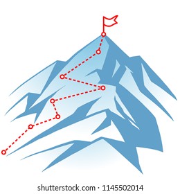 Bergsteigeroute