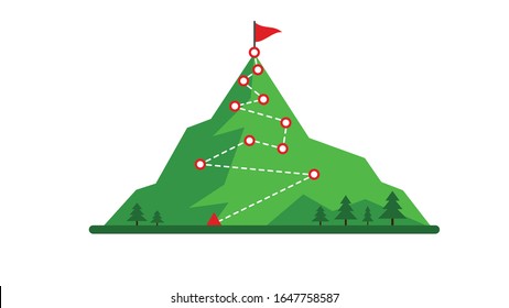 Mountain climbing route to peak vector. flat design. Business career success concept. green mountain and red flag. 