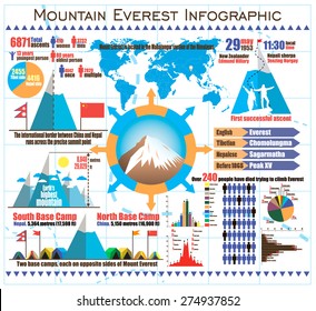 Mountain Everest Travel outdoor infographics with icons and elements. Vector illustration in flat style design.