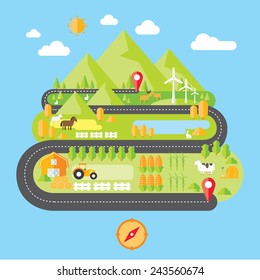 Mountain farm info graphic