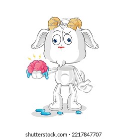 the mountain goat no brain vector. cartoon character