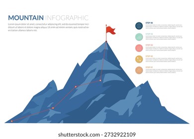 Infográfico de montanha com uma bandeira vermelha no topo e um caminho que leva ao cume, representando uma jornada ou desafio.