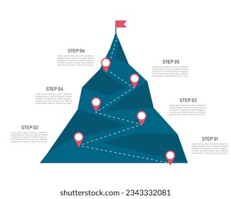 éxito de paso infográfico de montaña sobre fondo blanco. concepto de misión empresarial de stair. diseño plano de ilustración vectorial. infografía de montaña 6 elemento con bandera roja en la parte superior.