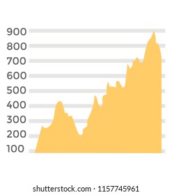 
Mountain like structure in a chart graph conceptualizing mountain chart 
