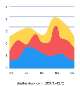 Mountain like structure in a chart graph conceptualizing mountain chart 