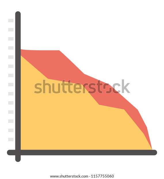 Stock Mountain Chart